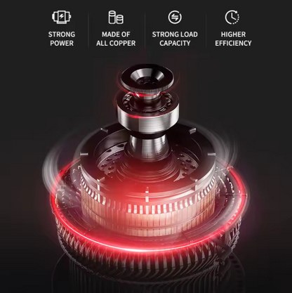 Mini Aspirador Inalámbrico Portátil